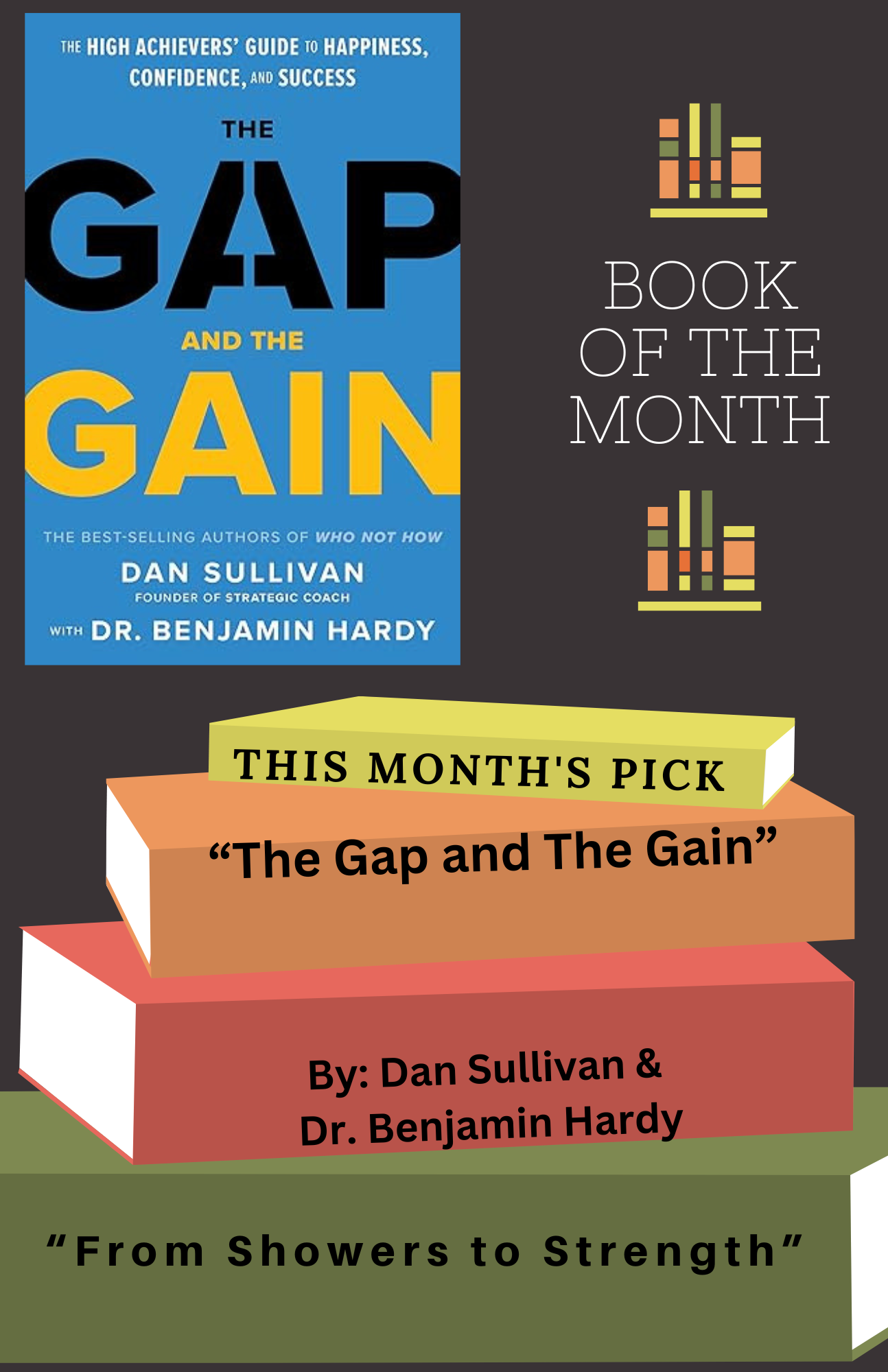 gap